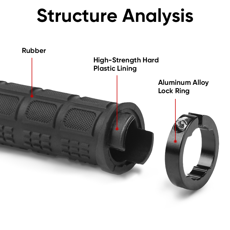 BUCKLOS 自転車ハンドルバーグリップ ダブルロックオン - Mtb Grip Lock On のレビューと価格